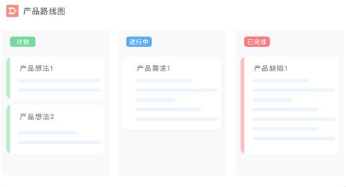 國內知名軟件產品需求管理工具深度體驗與選型指南